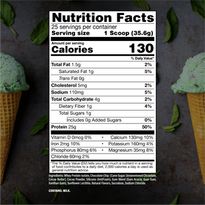 CBum Isolate // Mint Chocolate Chip