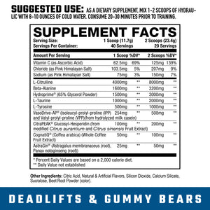 Hydraulic v2 // Deadlifts & Gummy Bears